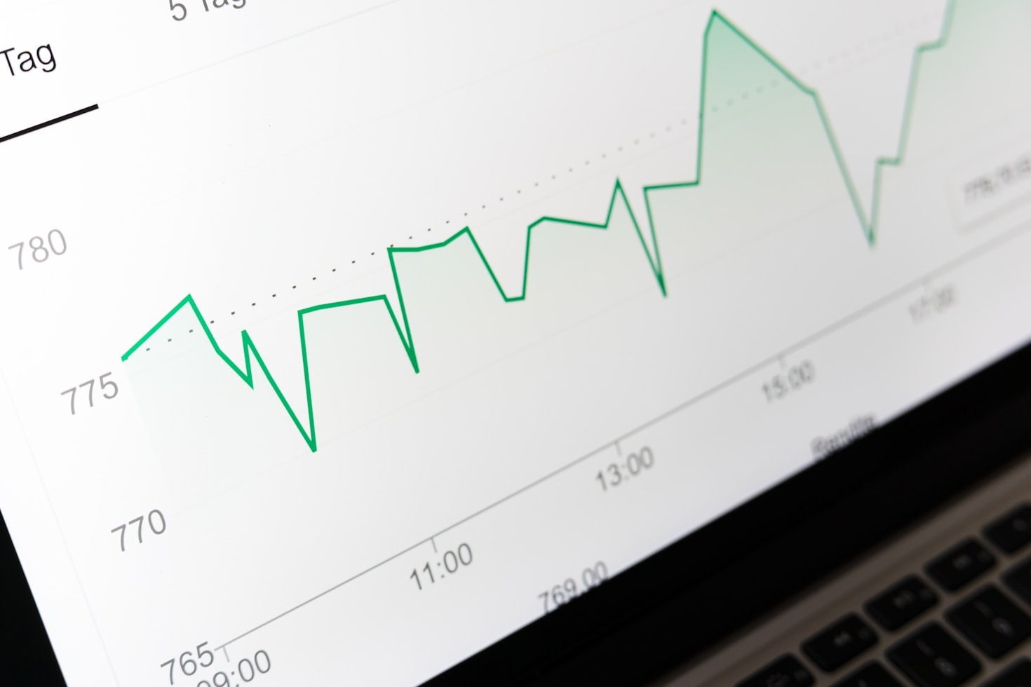 The Importance Of Continuous Professional Certification Today